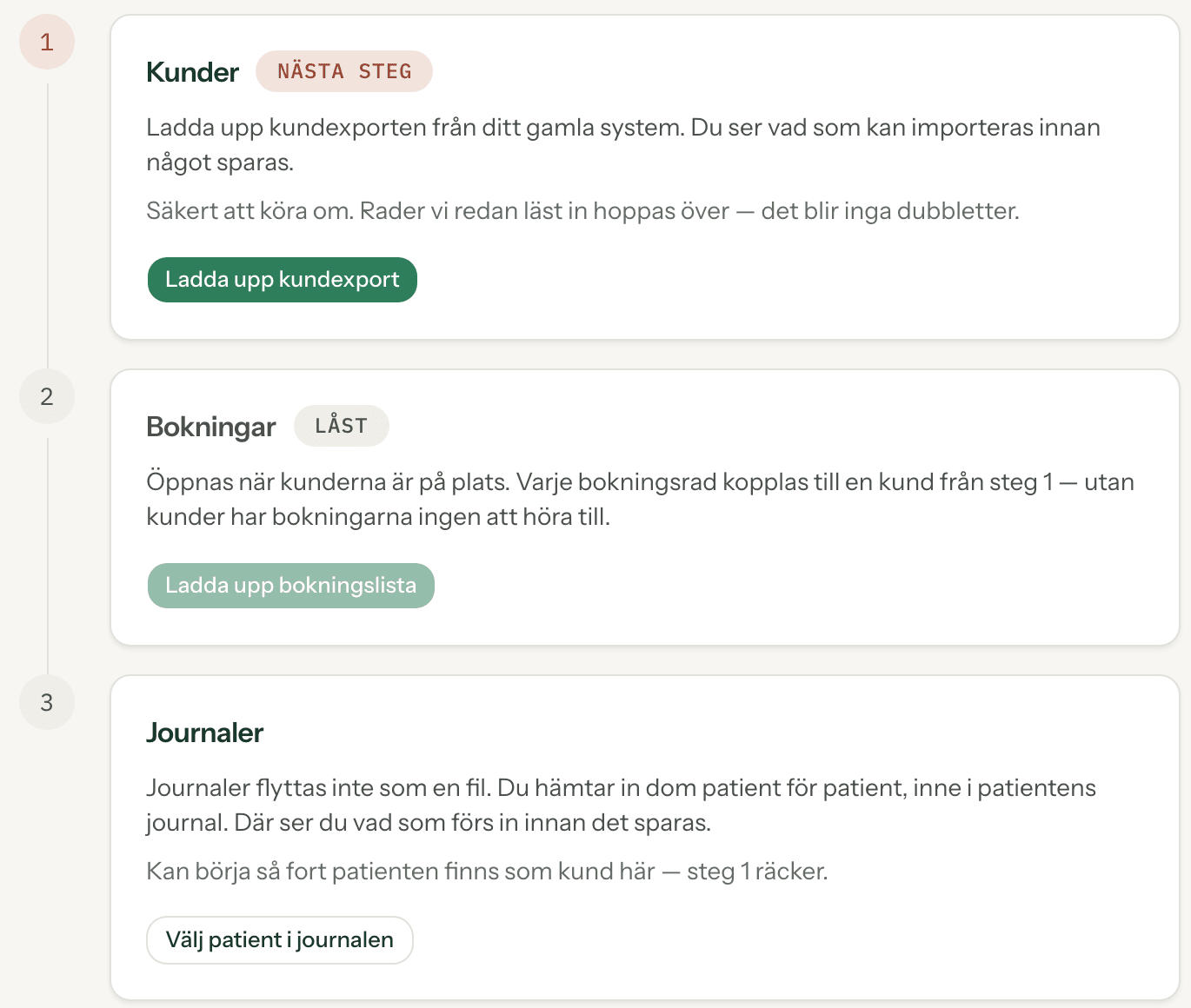 De tre stegkorten på importsidan: 1 Kunder märkt Nästa steg med knappen Ladda upp kundexport, 2 Bokningar märkt Låst med en nedtonad knapp Ladda upp bokningslista, och 3 Journaler med knappen Välj patient i journalen.
